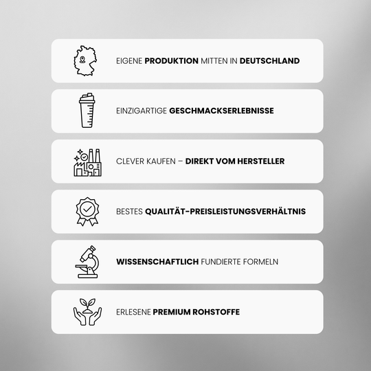 The Barista Whey Proteinkaffee von Iron Brothers Dark Coffee - Intensiver Kaffee Geschmack - Qualität #geschmack_dark-coffee