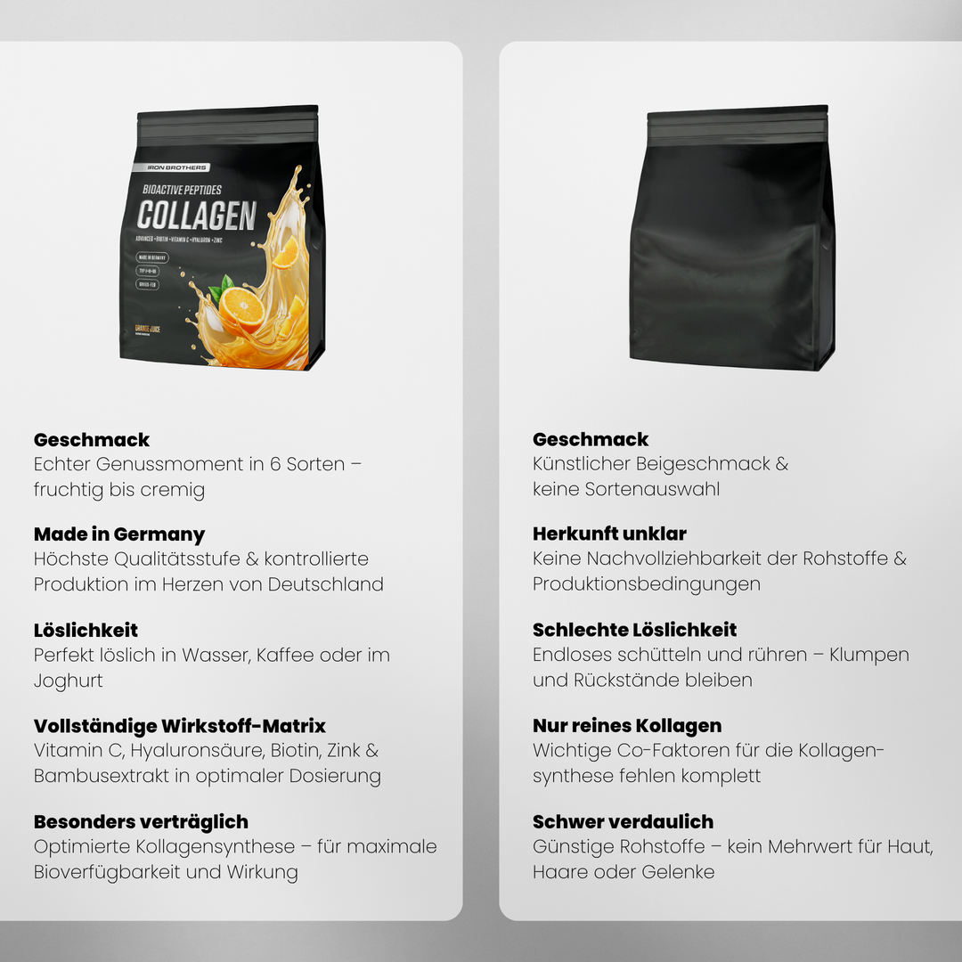 Collagen Advanced von Iron Brothers Orange Juice - Orangen Geschmack - Vergleich #geschmack_orange-juice