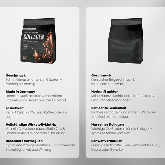 Collagen Advanced von Iron Brothers Chocolate Milkshake - Schokoladen Geschmack - Vergleich #geschmack_chocolate-milkshake